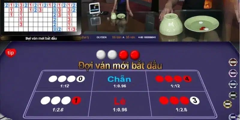 công thức đánh Xóc Đĩa online Cách phối hợp linh hoạt giữa các công thức đánh Xóc Đĩa online