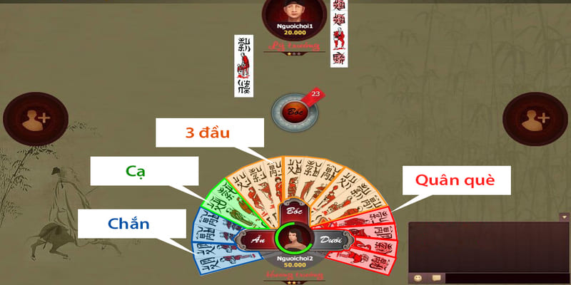 Tổng quan về cách chơi bài Chắn